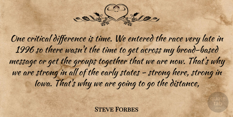 Steve Forbes Quote About Across, Critical, Difference, Early, Entered: One Critical Difference Is Time...