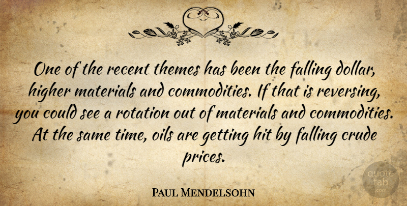 Paul Mendelsohn Quote About Crude, Falling, Higher, Hit, Materials: One Of The Recent Themes...