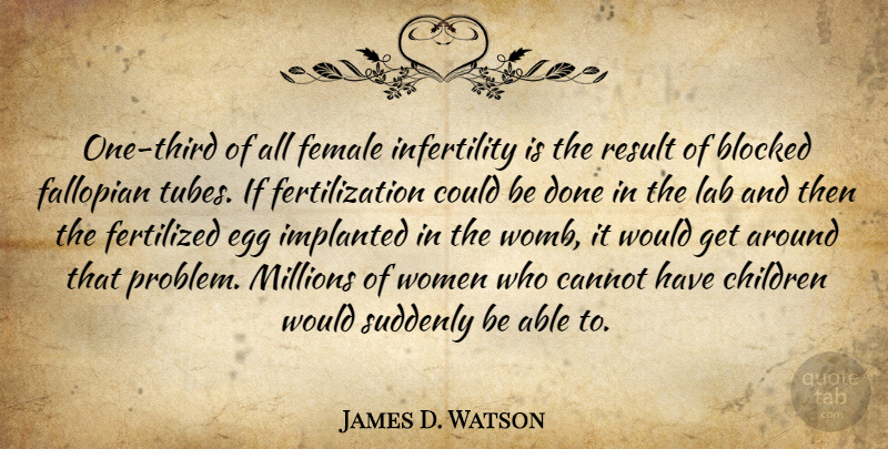 James D. Watson Quote About Blocked, Cannot, Children, Female, Lab: One Third Of All Female...