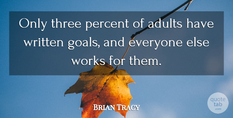 Brian Tracy Quote About Goal, Three, Adults: Only Three Percent Of Adults...