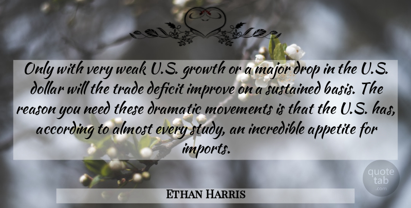 Ethan Harris Quote About According, Almost, Appetite, Deficit, Dollar: Only With Very Weak U...