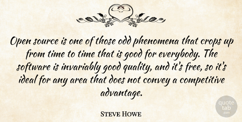 Steve Howe Quote About Area, Convey, Crops, Good, Ideal: Open Source Is One Of...