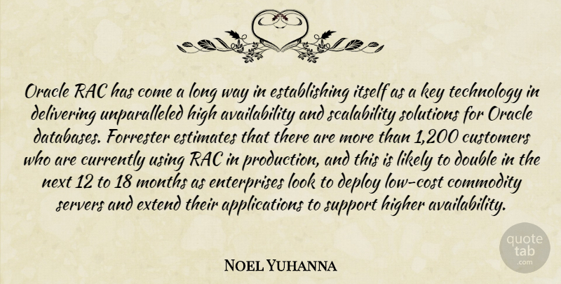 Noel Yuhanna Quote About Commodity, Currently, Customers, Delivering, Double: Oracle Rac Has Come A...