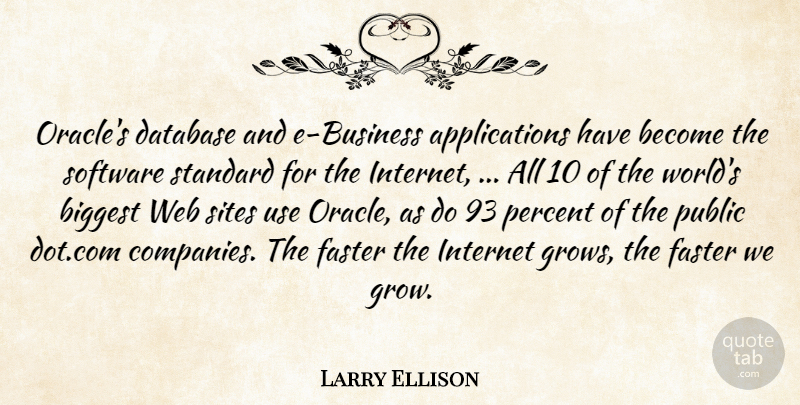 Larry Ellison Quote About Biggest, Database, Faster, Internet, Percent: Oracles Database And E Business...