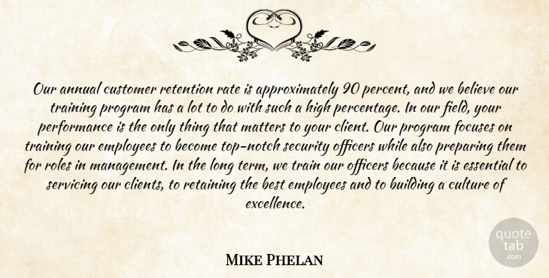 Mike Phelan Quote About Annual, Believe, Best, Building, Culture: Our Annual Customer Retention Rate...