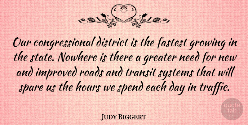 Judy Biggert Quote About District, Fastest, Greater, Hours, Improved: Our Congressional District Is The...
