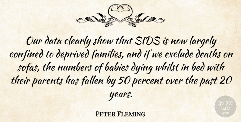 Peter Fleming Quote About Babies, Bed, Clearly, Confined, Data: Our Data Clearly Show That...