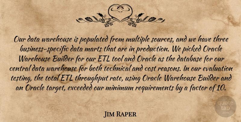 Jim Raper Quote About Both, Builder, Central, Cost, Data: Our Data Warehouse Is Populated...
