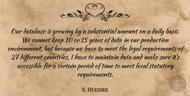 S. Hughes Quote About Accessible, Amount, Cannot, Certain, Daily: Our Database Is Growing By...