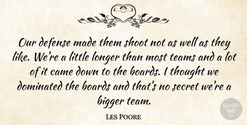 Les Poore Quote About Bigger, Boards, Came, Defense, Dominated: Our Defense Made Them Shoot...