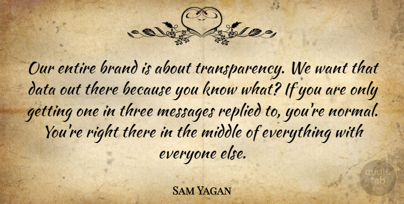 Sam Yagan Quote About Brand, Data, Entire, Messages, Middle: Our Entire Brand Is About...