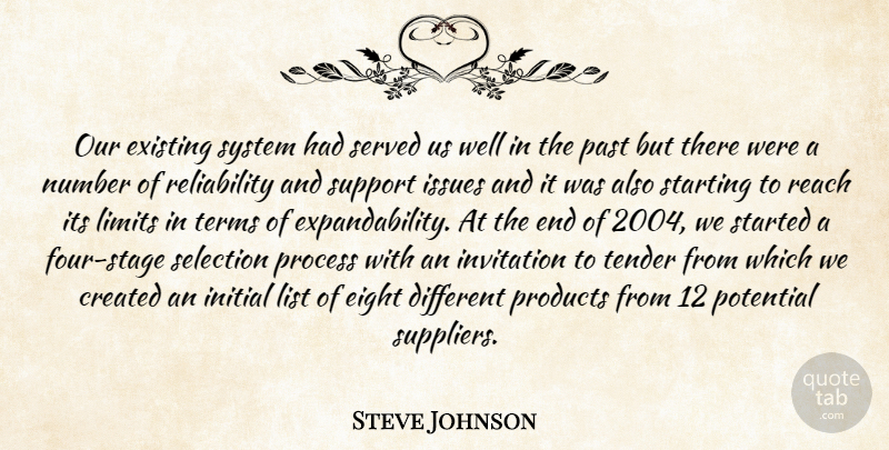 Steve Johnson Quote About Created, Eight, Existing, Initial, Invitation: Our Existing System Had Served...
