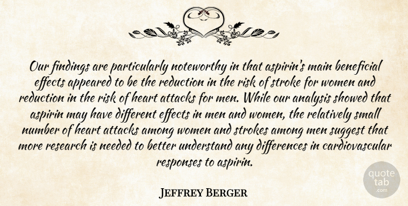 Jeffrey Berger Quote About Among, Analysis, Appeared, Attacks, Beneficial: Our Findings Are Particularly Noteworthy...