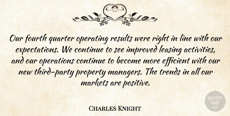 Charles Knight Quote About Continue, Efficient, Fourth, Improved, Line: Our Fourth Quarter Operating Results...