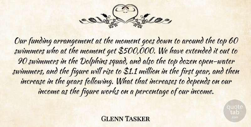 Glenn Tasker Quote About Depends, Dolphins, Dozen, Extended, Figure: Our Funding Arrangement At The...