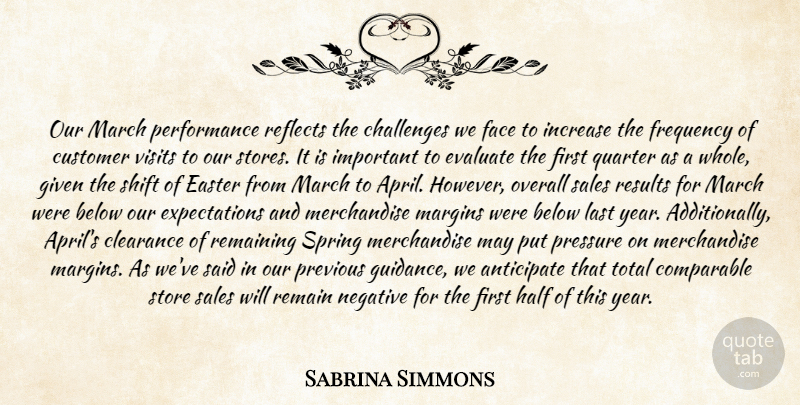 Sabrina Simmons Quote About Anticipate, Below, Challenges, Clearance, Comparable: Our March Performance Reflects The...