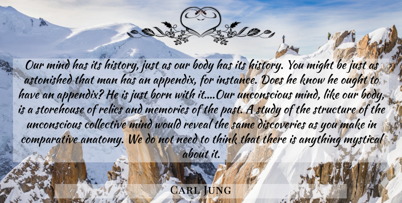 Carl Jung Quote About Dream, Memories, Past: Our Mind Has Its History...