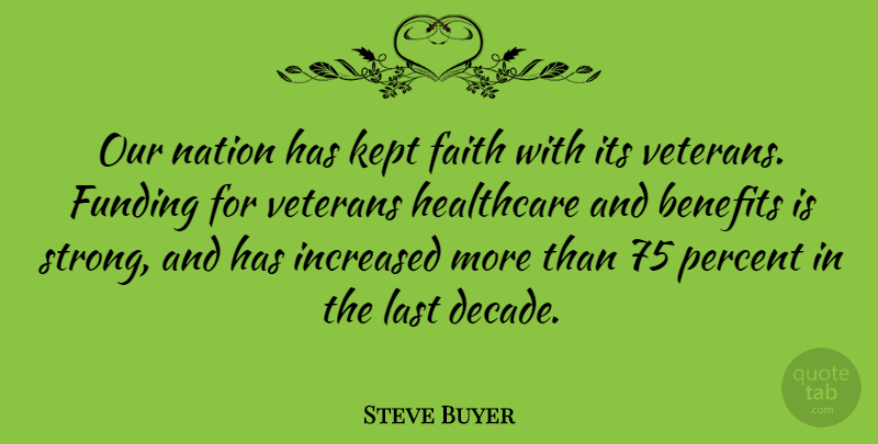Steve Buyer Quote About Strong, Benefits, Lasts: Our Nation Has Kept Faith...
