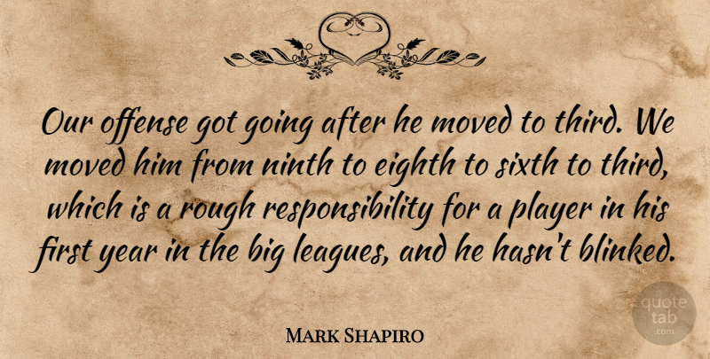 Mark Shapiro Quote About Eighth, Moved, Ninth, Offense, Player: Our Offense Got Going After...