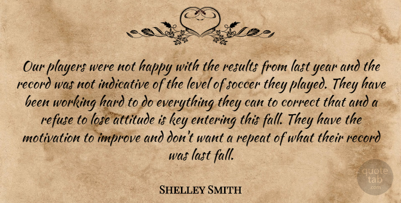 Shelley Smith Quote About Attitude, Correct, Entering, Happiness, Happy: Our Players Were Not Happy...