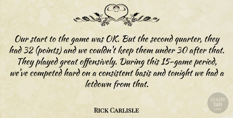 Rick Carlisle Quote About Basis, Consistent, Game, Great, Hard: Our Start To The Game...
