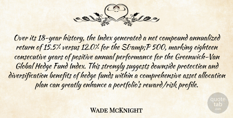 Wade McKnight Quote About Annual, Asset, Benefits, Compound, Downside: Over Its 18 Year History...