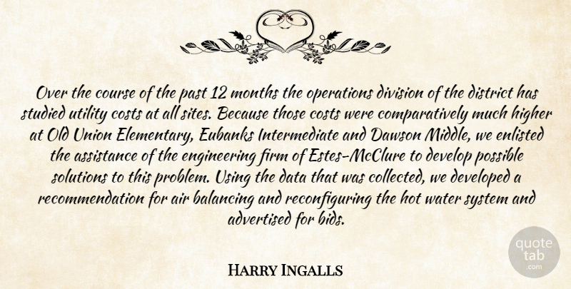 Harry Ingalls Quote About Air, Assistance, Balancing, Costs, Course: Over The Course Of The...