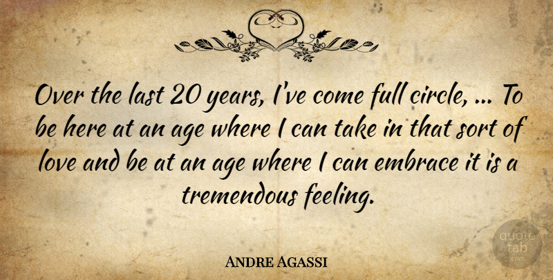 Andre Agassi Quote About Age, Age And Aging, Embrace, Full, Last: Over The Last 20 Years...