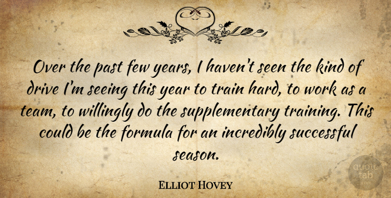 Elliot Hovey Quote About Drive, Few, Formula, Incredibly, Past: Over The Past Few Years...