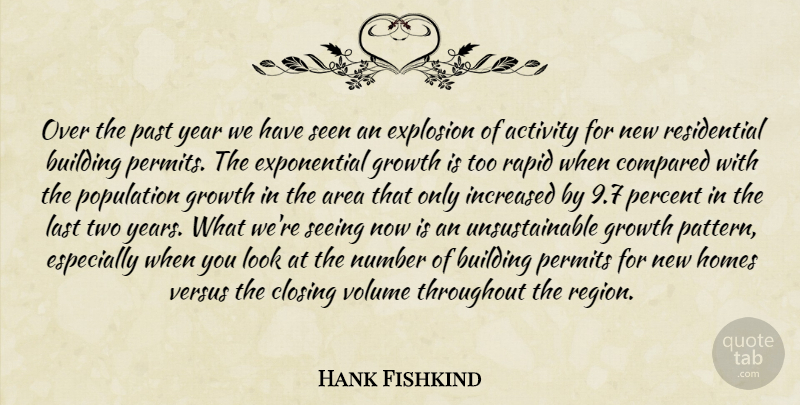 Hank Fishkind Quote About Activity, Area, Building, Closing, Compared: Over The Past Year We...