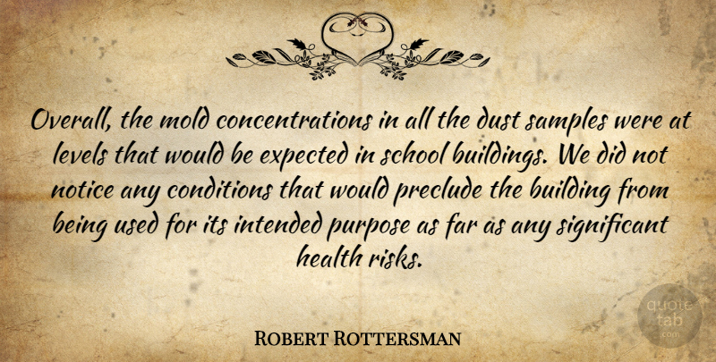 Robert Rottersman Quote About Building, Conditions, Dust, Expected, Far: Overall The Mold Concentrations In...