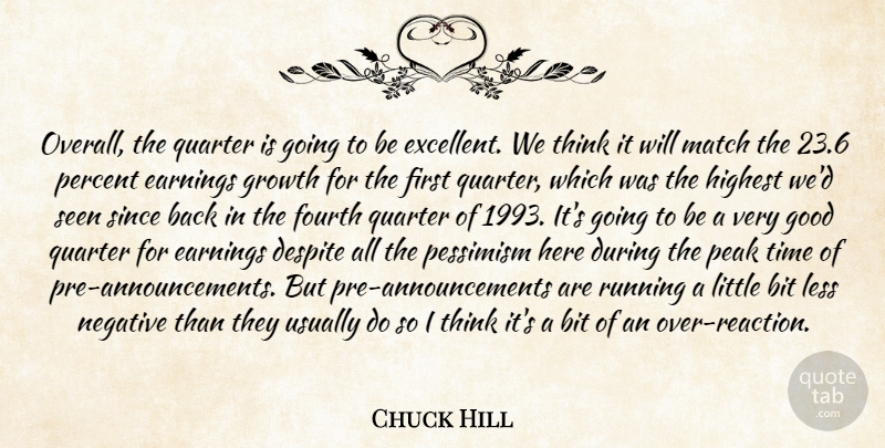 Chuck Hill Quote About Bit, Despite, Earnings, Fourth, Good: Overall The Quarter Is Going...