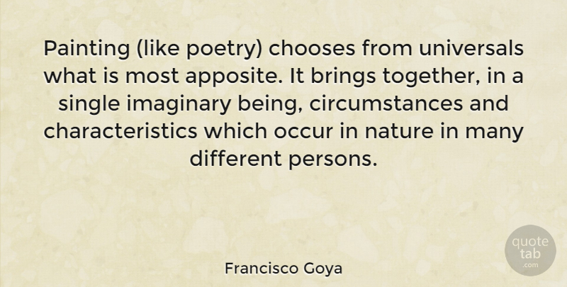 Francisco Goya Quote About Brings, Chooses, Imaginary, Nature, Occur: Painting Like Poetry Chooses From...