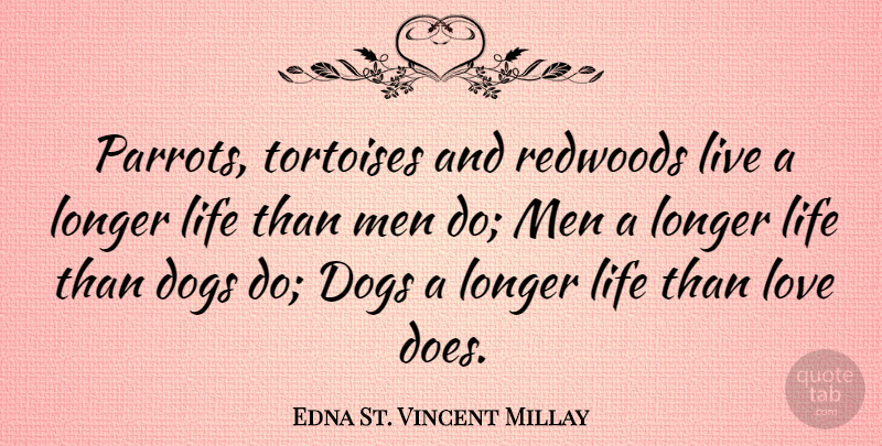 Edna St. Vincent Millay Quote About Love, Dog, Men: Parrots Tortoises And Redwoods Live...