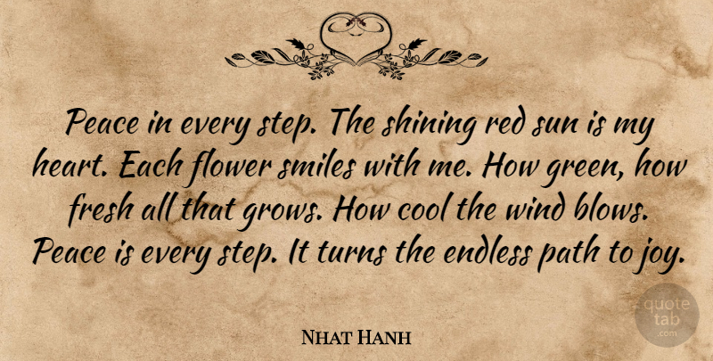 Nhat Hanh Quote About Flower, Heart, Blow: Peace In Every Step The...