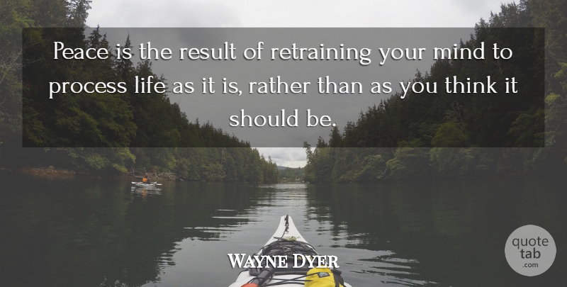 Wayne Dyer Quote About Inspirational, Spiritual, Peace: Peace Is The Result Of...