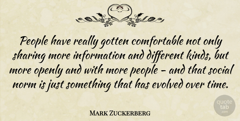 Mark Zuckerberg Quote About Communication, People, Information: People Have Really Gotten Comfortable...
