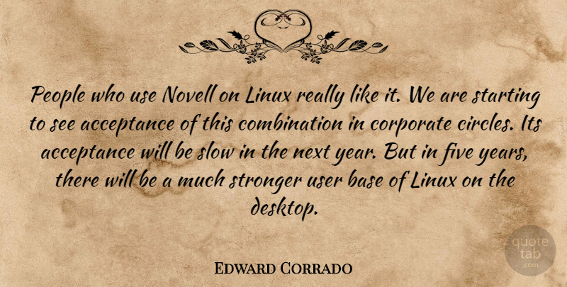 Edward Corrado Quote About Acceptance, Base, Corporate, Five, Linux: People Who Use Novell On...
