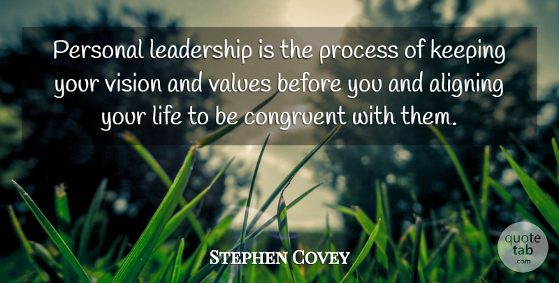 Stephen Covey Quote About Leadership, Business, Vision: Personal Leadership Is The Process...