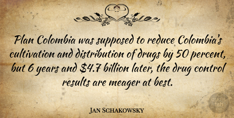 Jan Schakowsky Quote About Years, Drug, Results: Plan Colombia Was Supposed To...