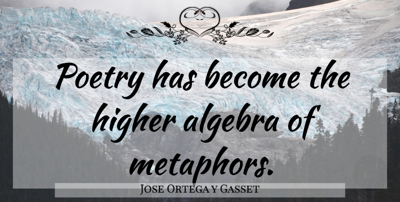 Jose Ortega y Gasset Quote About Poetry, Metaphor, Algebra: Poetry Has Become The Higher...