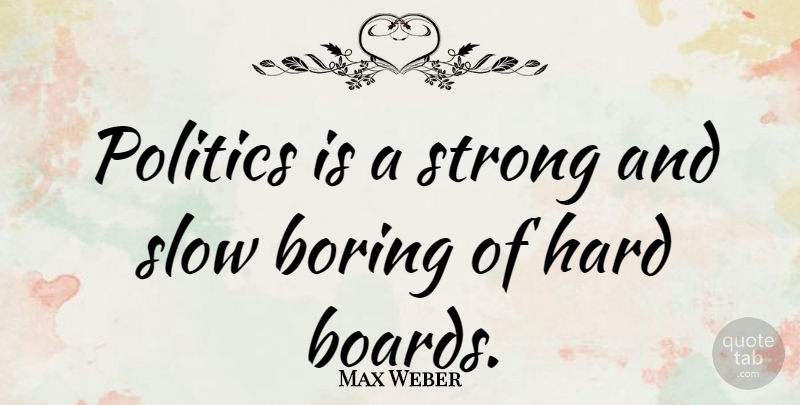 Max Weber Quote About Strong, Boards, Boring: Politics Is A Strong And...