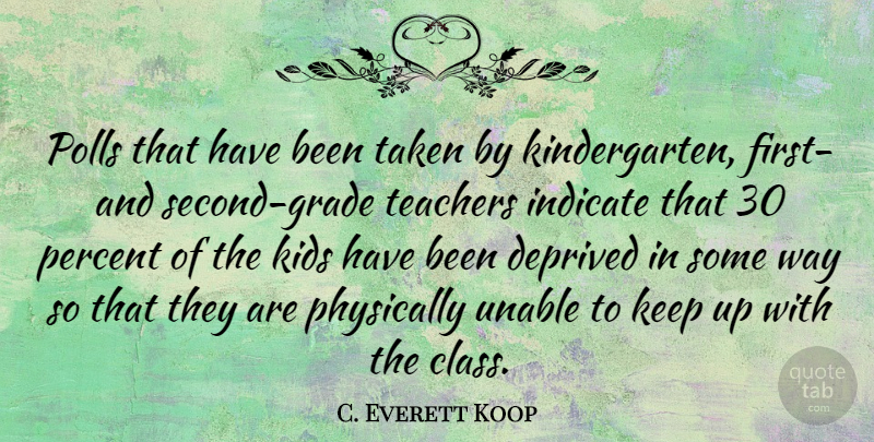 C. Everett Koop Quote About Teacher, Taken, Kids: Polls That Have Been Taken...