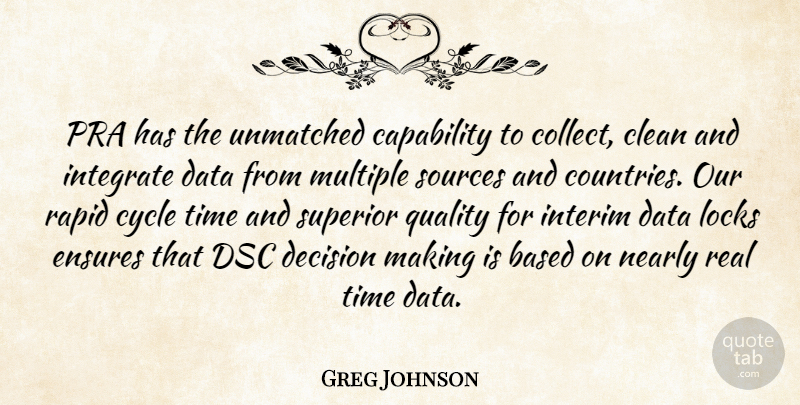 Greg Johnson Quote About Based, Capability, Clean, Cycle, Data: Pra Has The Unmatched Capability...