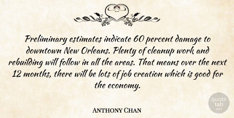 Anthony Chan Quote About Creation, Damage, Downtown, Estimates, Follow: Preliminary Estimates Indicate 60 Percent...