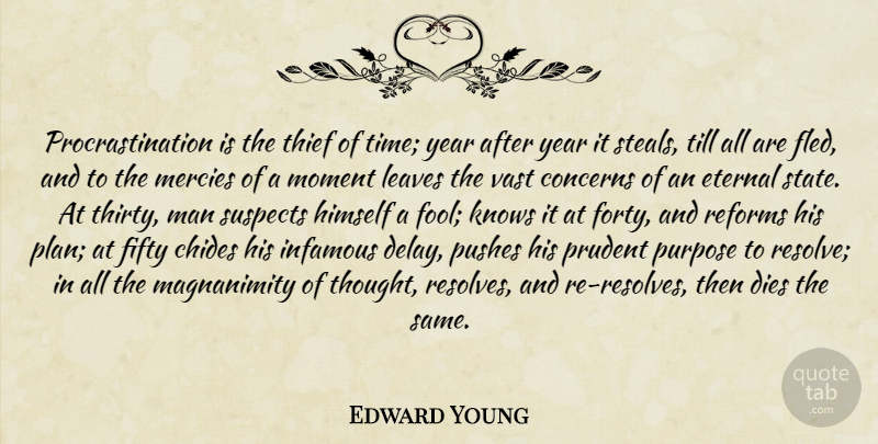 Edward Young Quote About Procrastination, Men, Years: Procrastination Is The Thief Of...