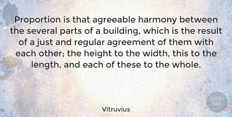 Vitruvius Quote About Agreeable, Agreement, Parts, Proportion, Regular: Proportion Is That Agreeable Harmony...