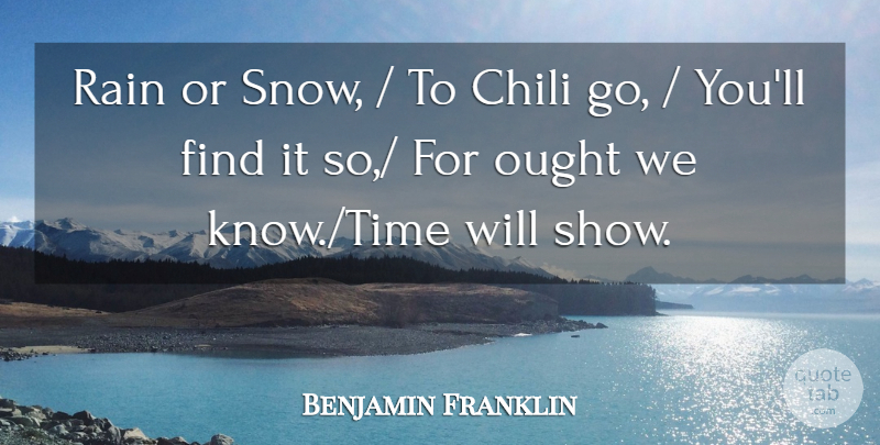 Benjamin Franklin Quote About Chili, Determination, Ought, Rain: Rain Or Snow To Chili...
