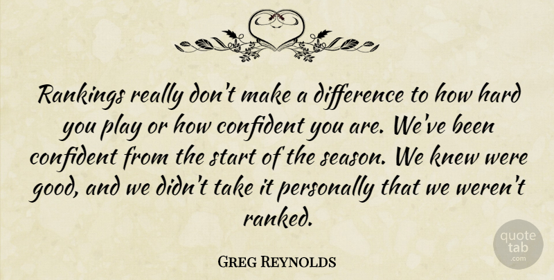 Greg Reynolds Quote About Confident, Difference, Hard, Knew, Personally: Rankings Really Dont Make A...