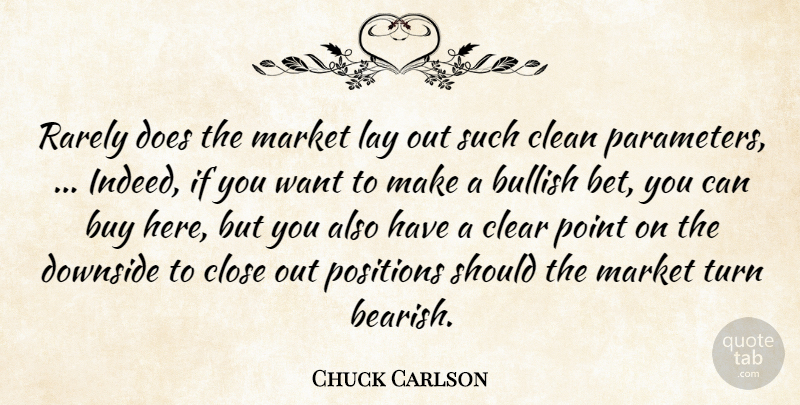 Chuck Carlson Quote About Bullish, Buy, Clean, Clear, Close: Rarely Does The Market Lay...